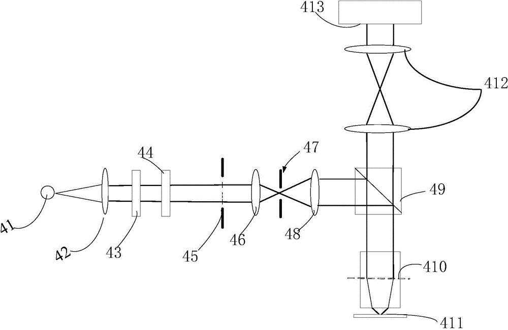 Device and method used for overlay error measurement