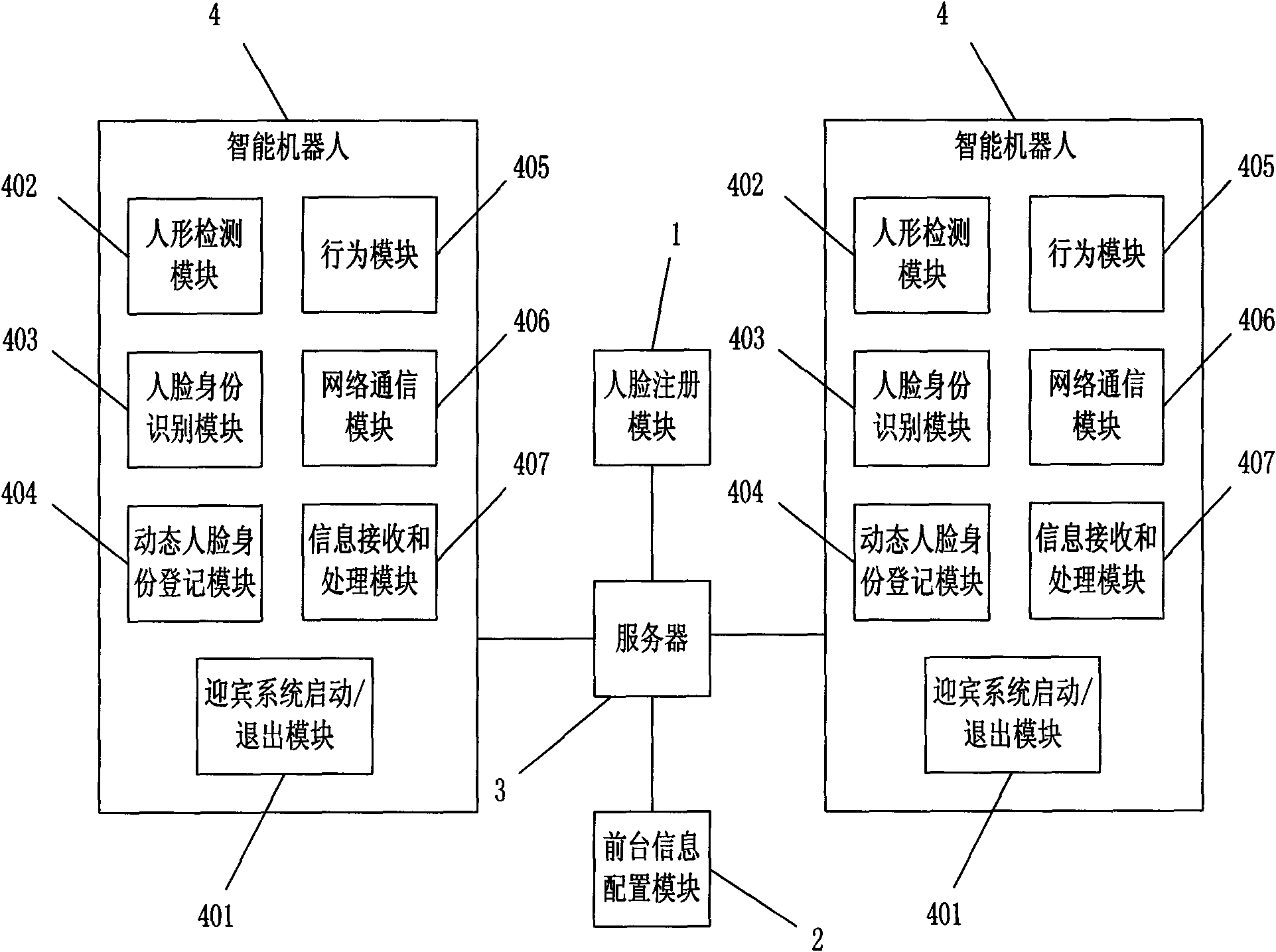 System and method for welcoming guest by intelligent robot