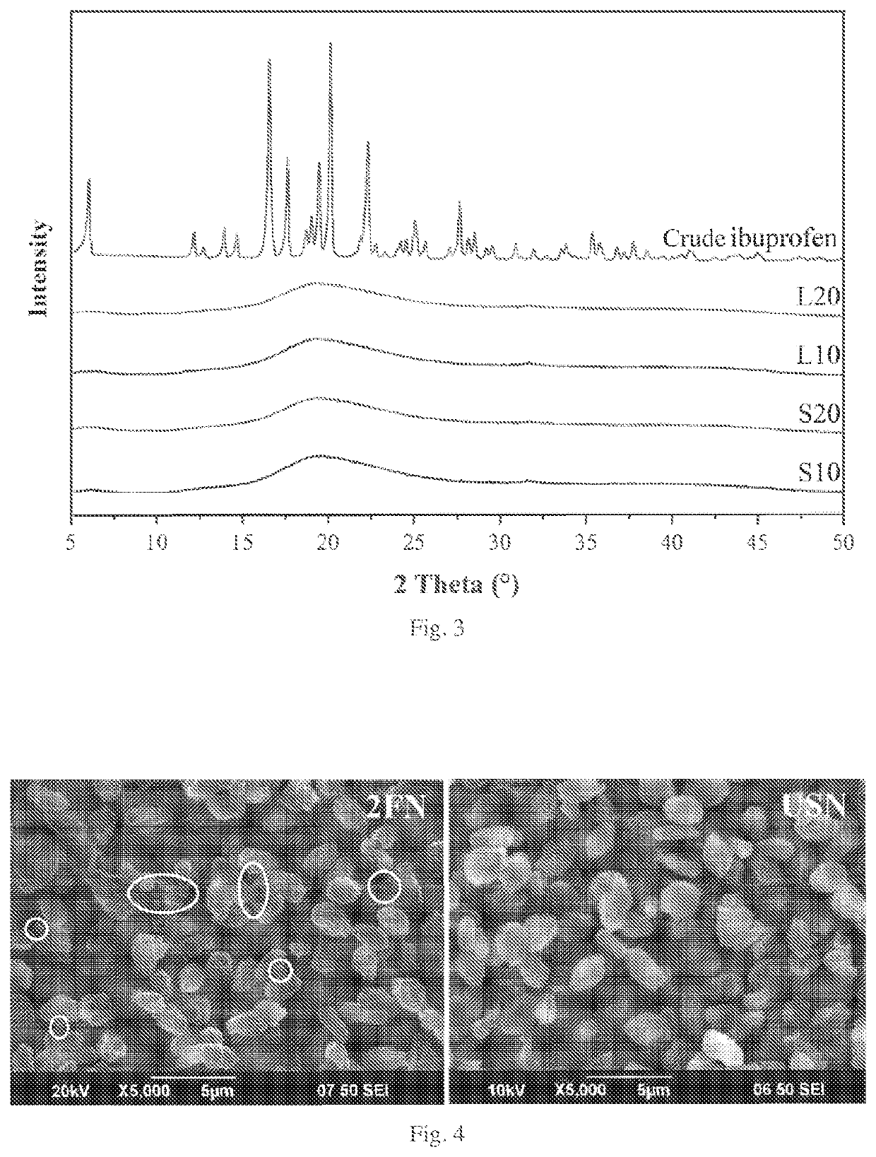 Method of production of a composite of yeast-derived beta glucan particle with incorporated poorly-water-soluble low-molecular-weight compound, pharmaceutical preparation and use thereof