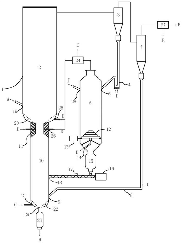 Device and method for preparing methane through catalytic gasification of oxygen carrier coal