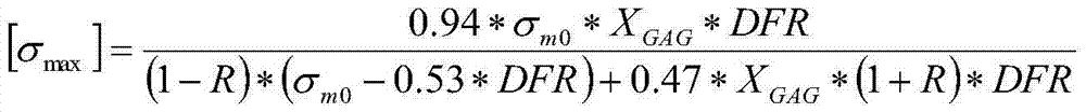 Method for designing fatigue life of aircraft bolts