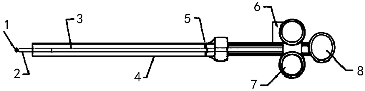 ESD stripping endoloop