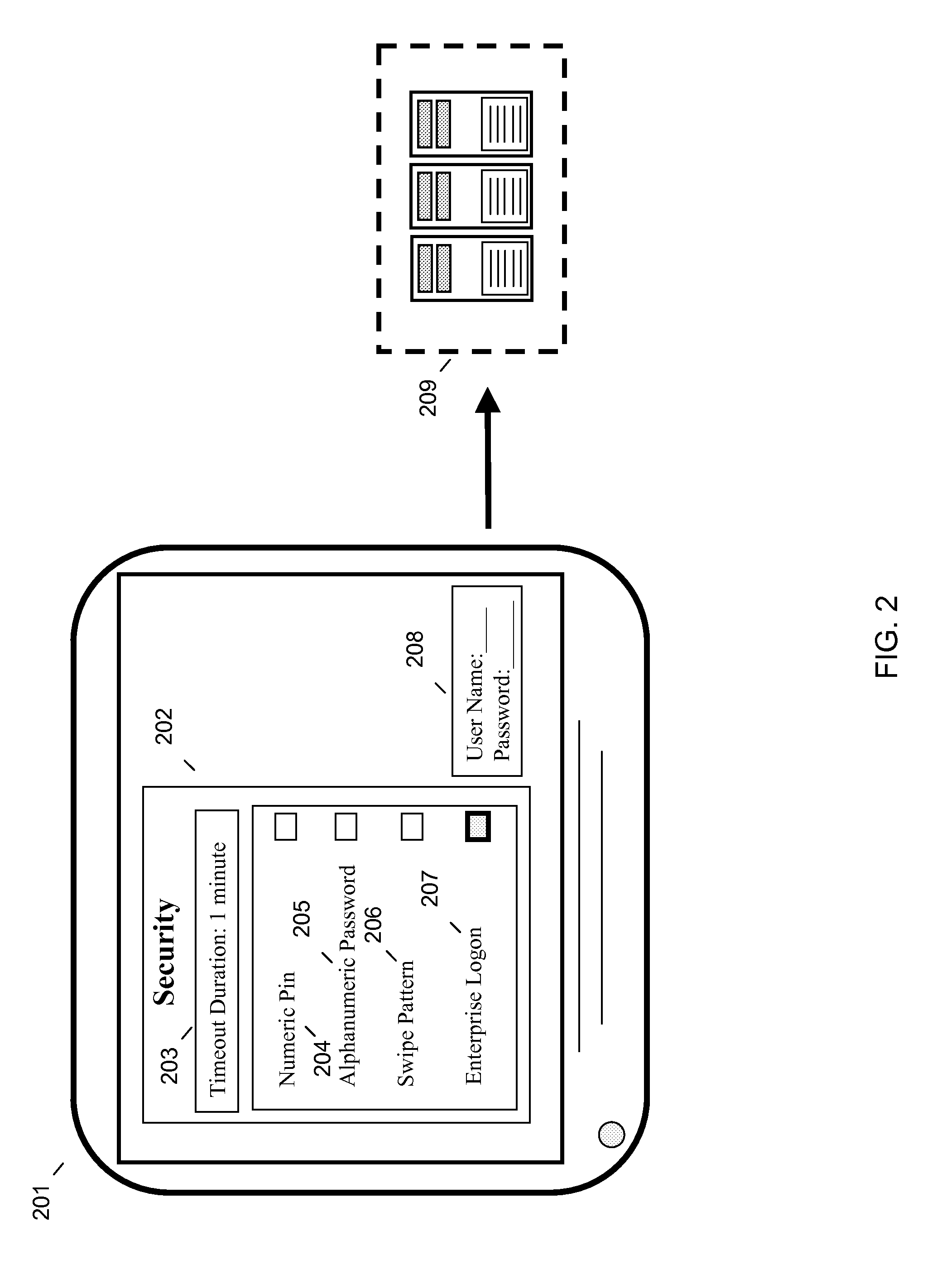 Remote authentication screen locker for a mobile device