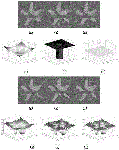 Segmentation method based on reaction diffusion equation