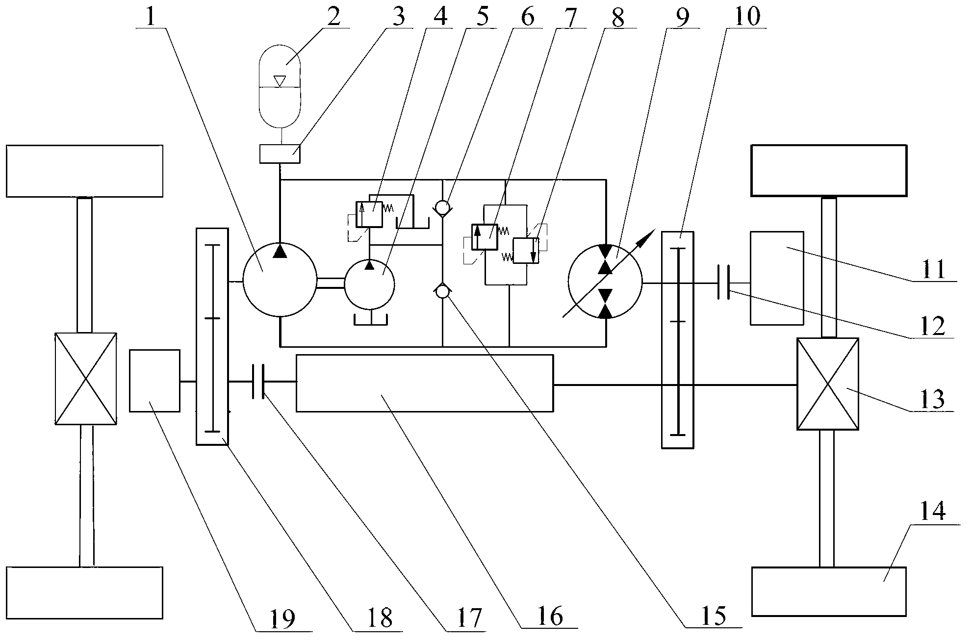 Power distribution hydraulic hybrid power drive device and vehicle