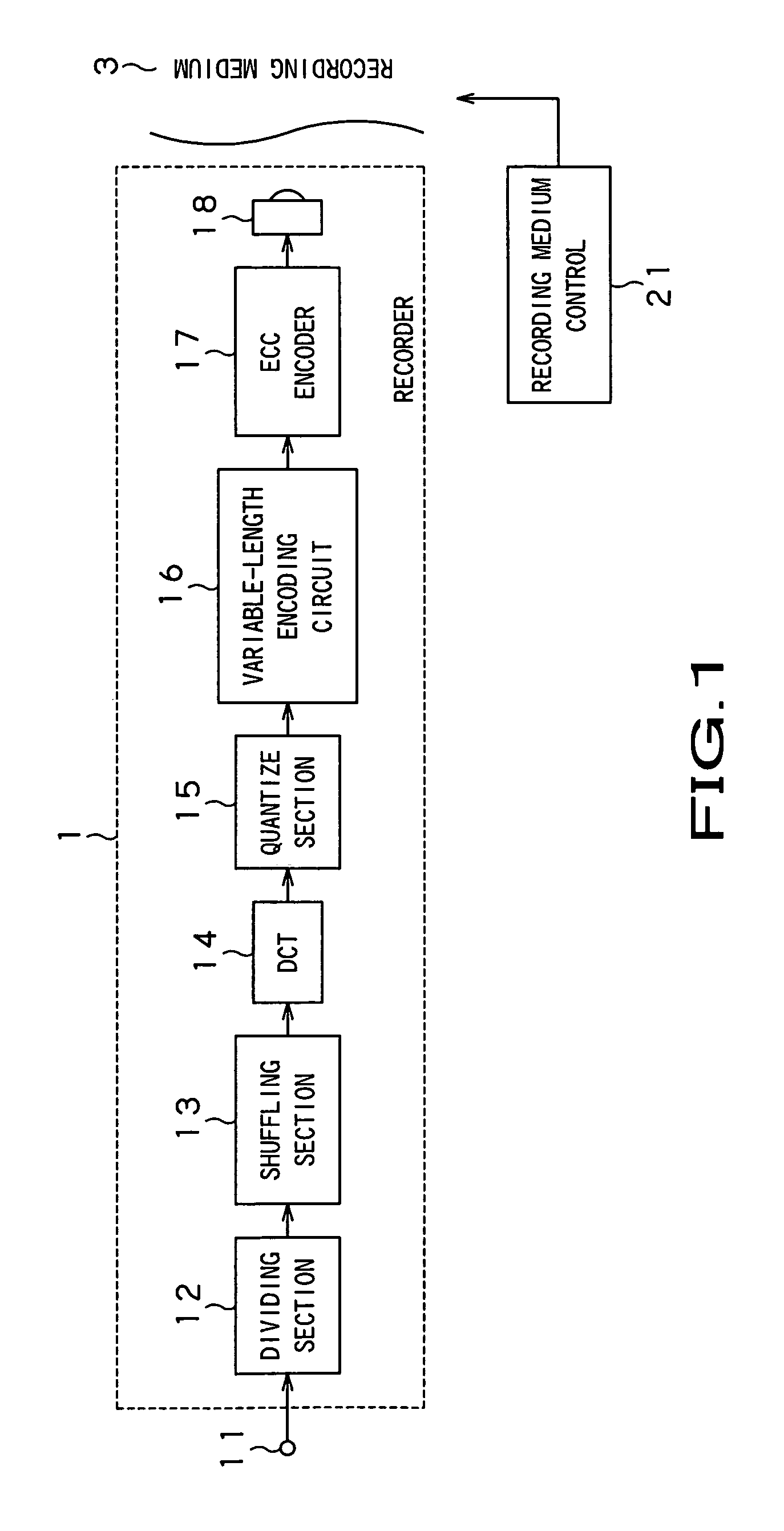 Compression encoder, compression-encoding method, recorder, and recording method