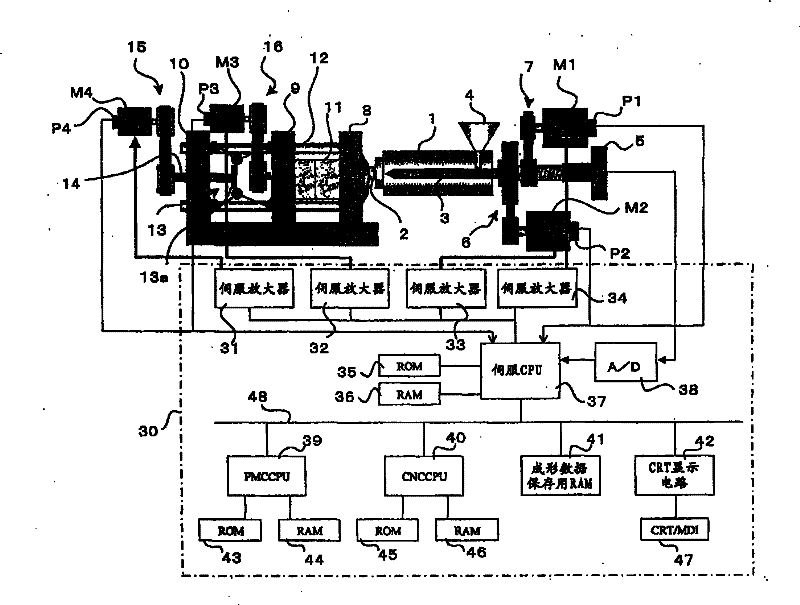 Acceleration and deceleration control method of mechanical movable parts