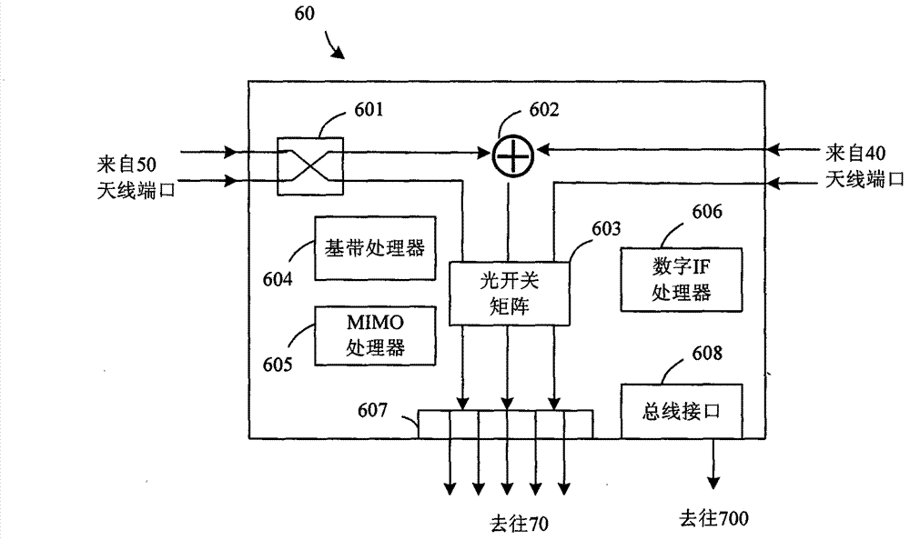 Multi-mode mine mobile communication system