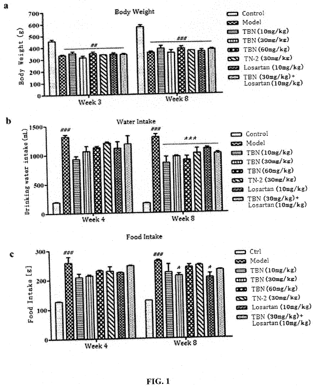 Use of ligustrazine nitrone derivatives in treatment and prevention of diabetic complication diseases