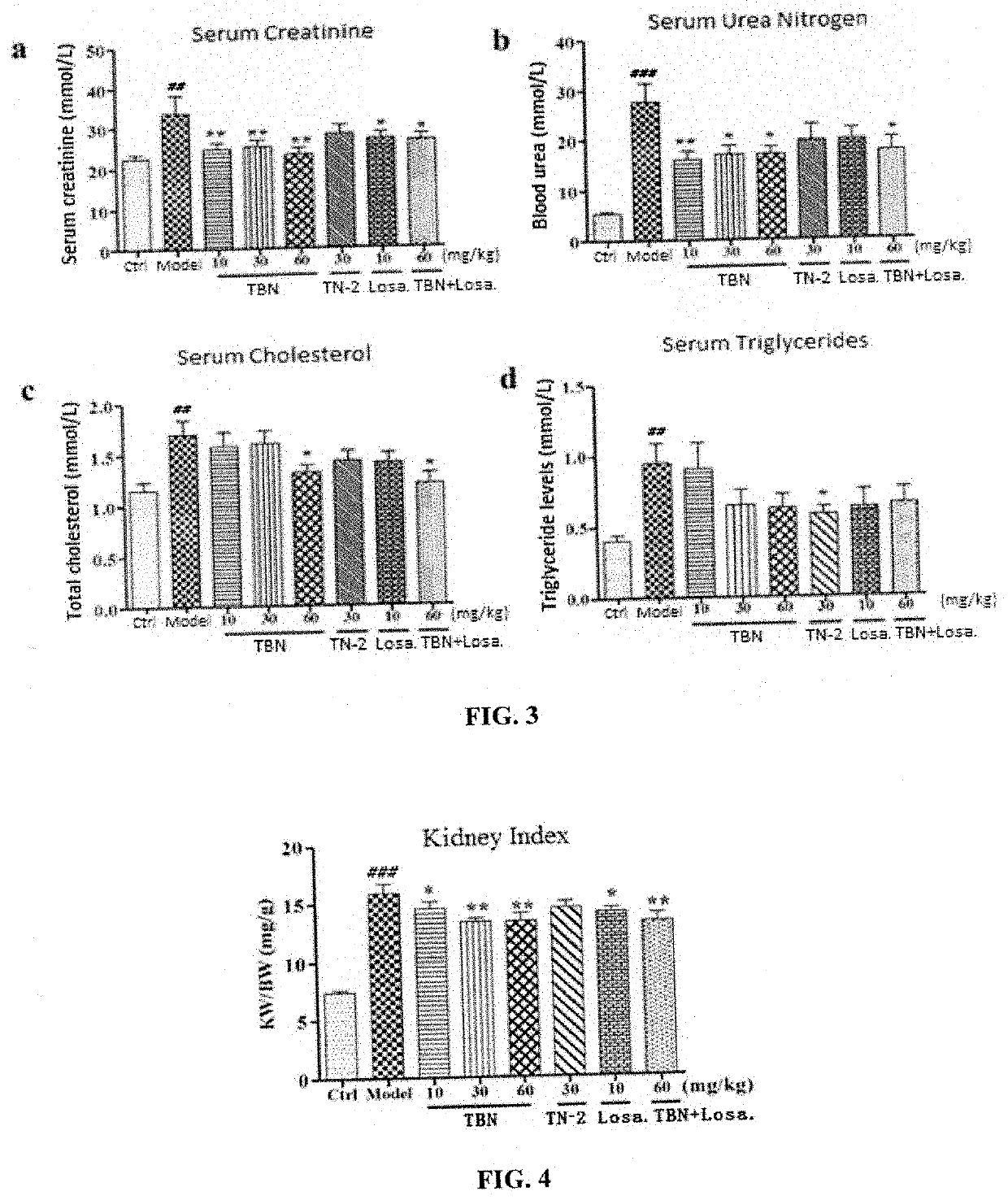 Use of ligustrazine nitrone derivatives in treatment and prevention of diabetic complication diseases