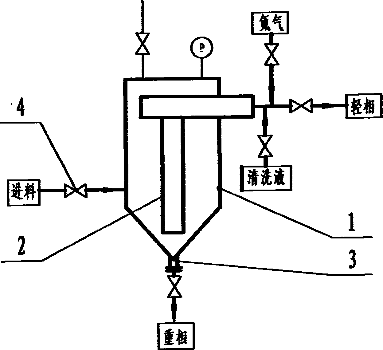 Method and equipment for separating cyclohexanecarboxylic acid slurry