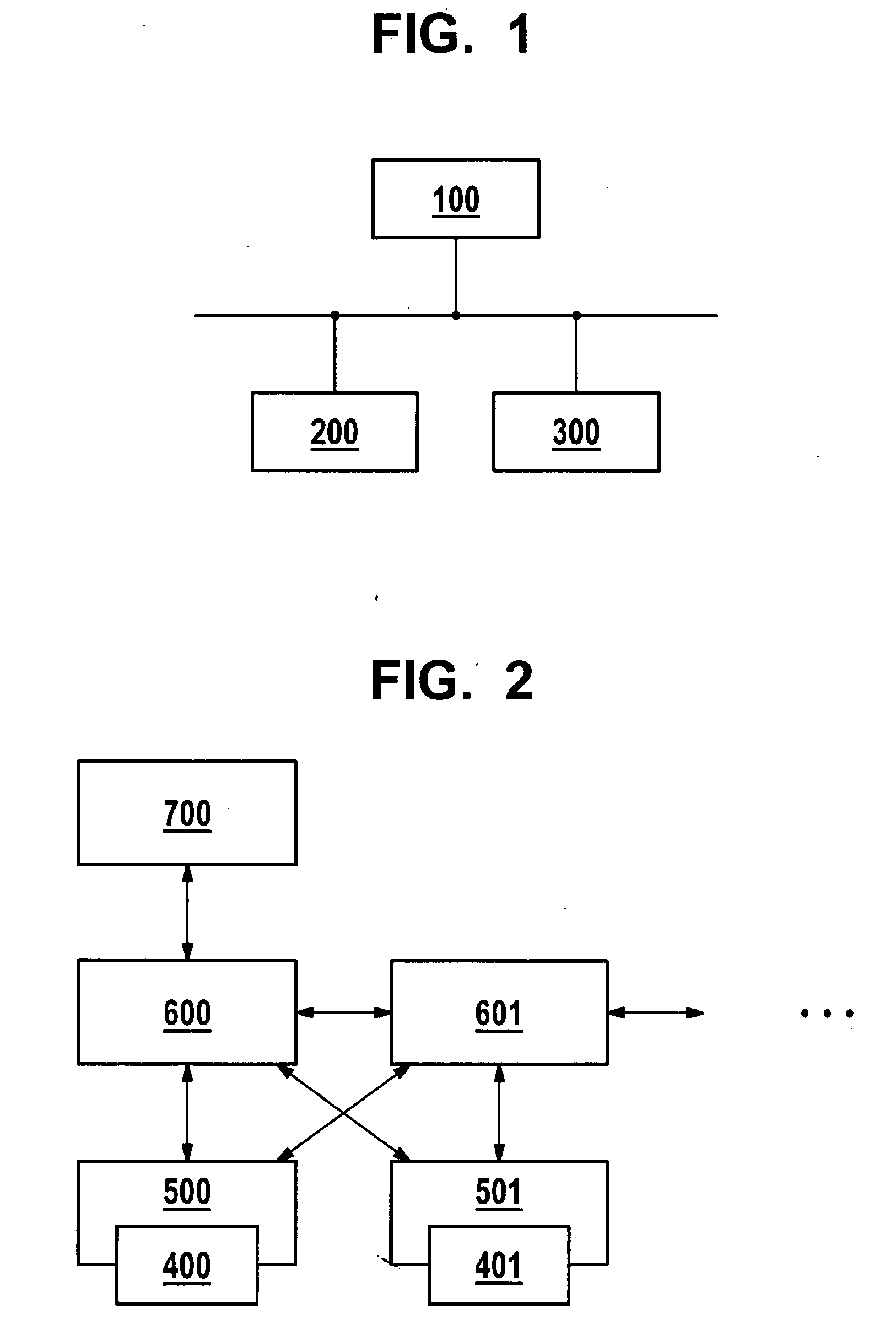 Method and system for the provision of sensor data