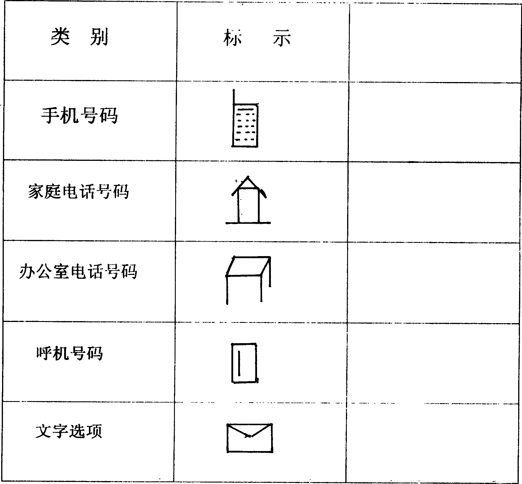 Method for retrieving recordings in Chinese-English telephone directory