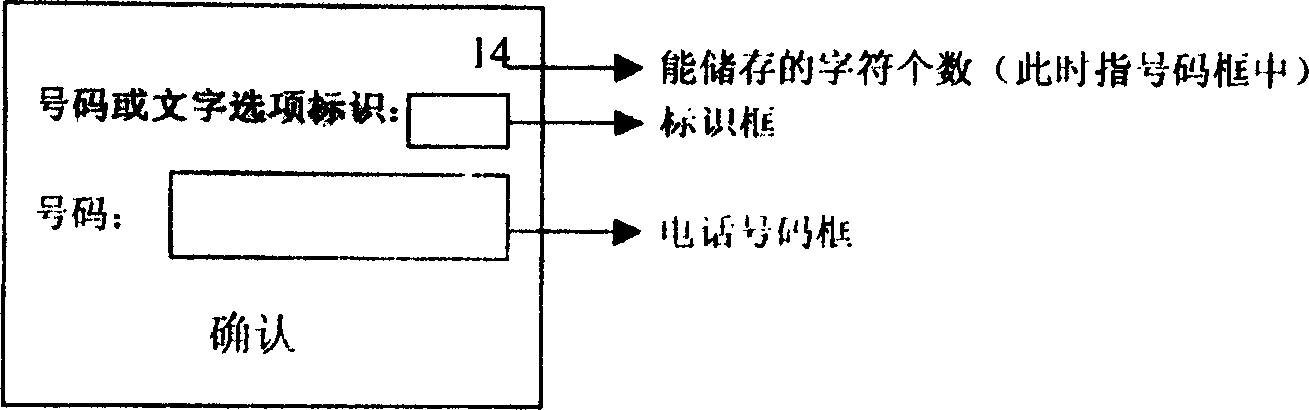 Method for retrieving recordings in Chinese-English telephone directory