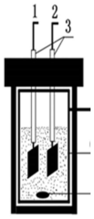 A method of processing cationic dye wastewater based on electrochemical modification method