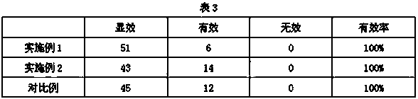 Jelly capable of maintaining beauty and keeping young and preparation method thereof