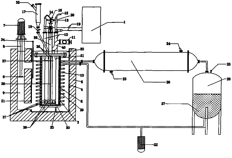 Growth system and method of crystalline hafnium