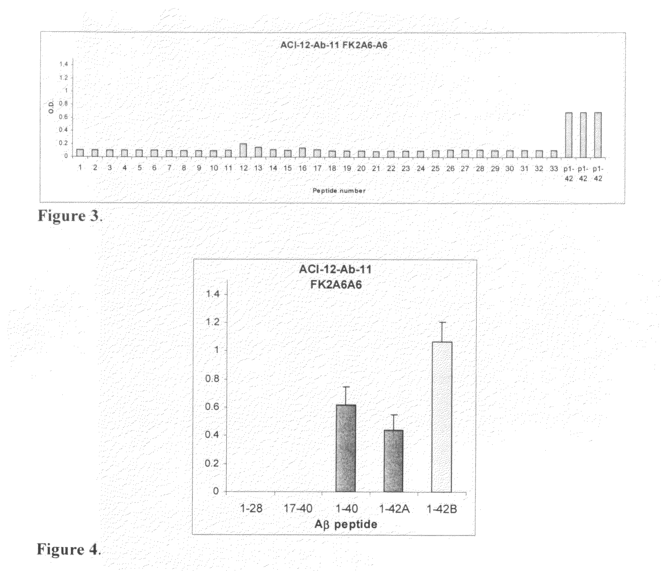 Monoclonal antibody