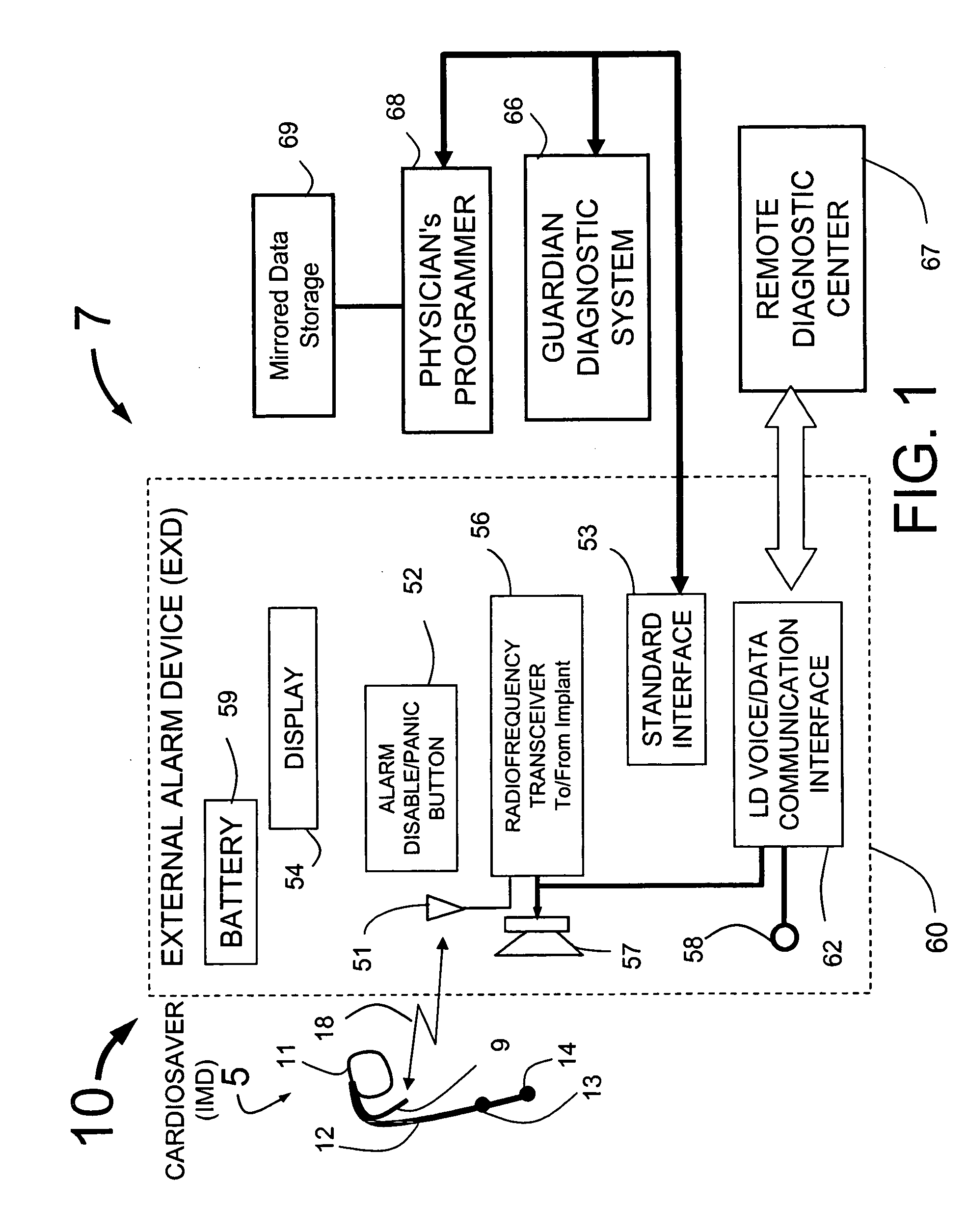 Physician's programmer for implantable devices having cardiac diagnostic and patient alerting capabilities