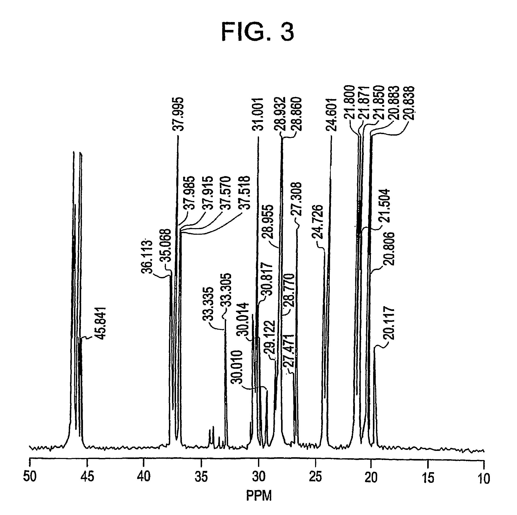 Propylene-based elastomeric composition