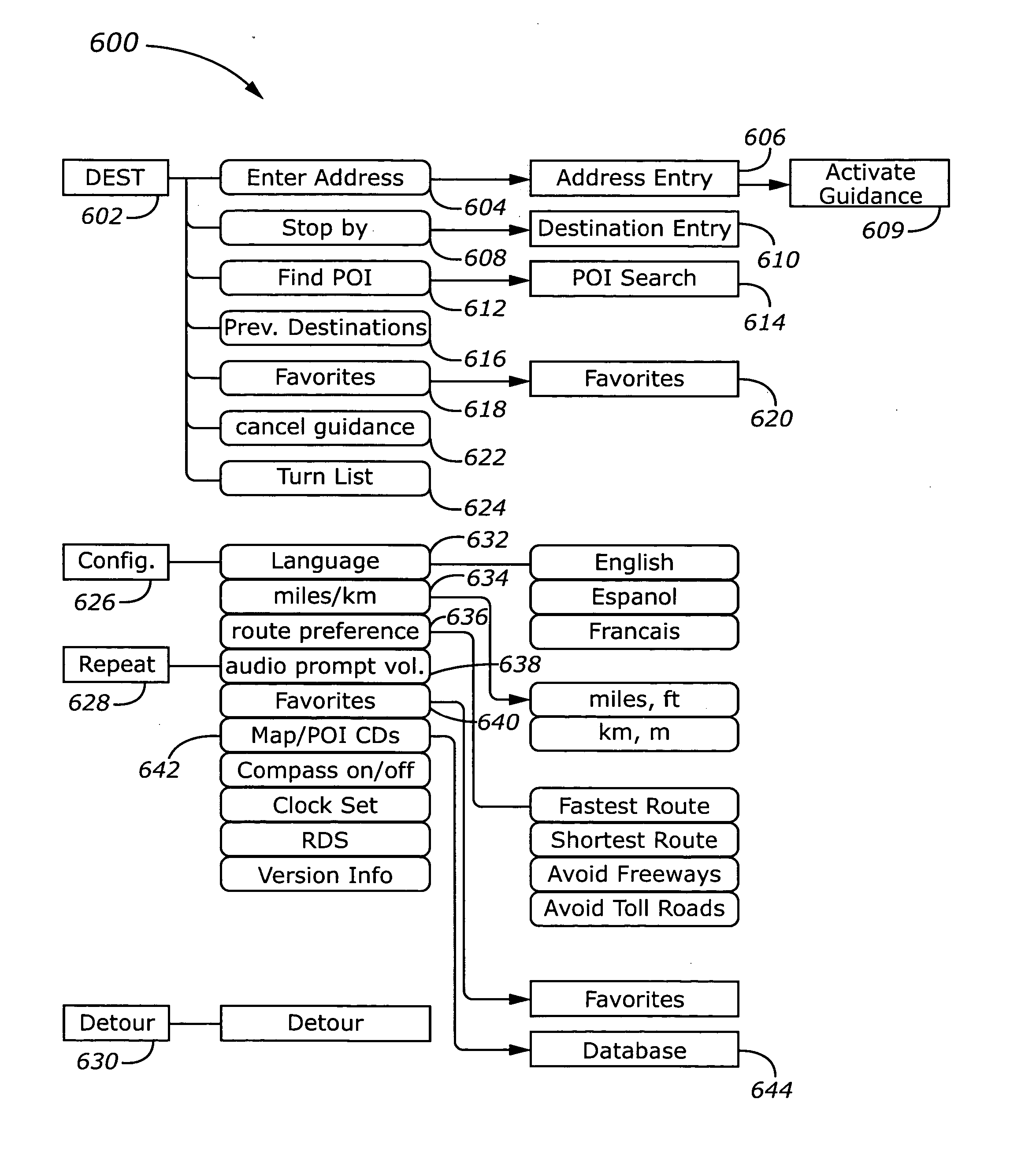 Navigation system with map and point of interest databases