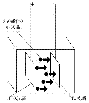 Preparation method for inverse organic solar battery preparation method