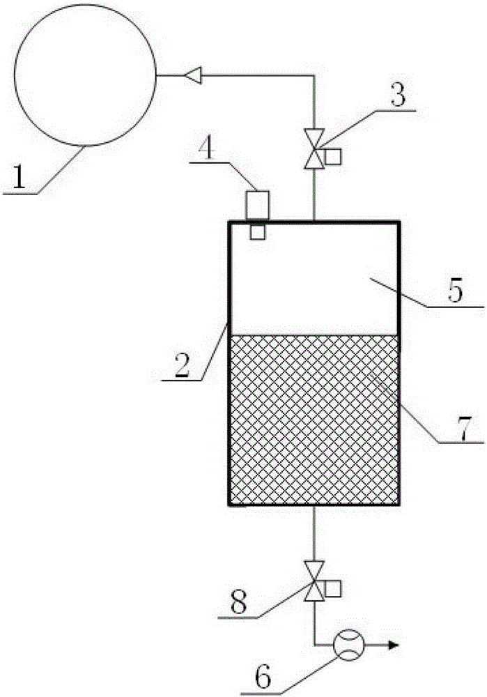 Real-time dynamic measurement method of rocket tank propellant dose