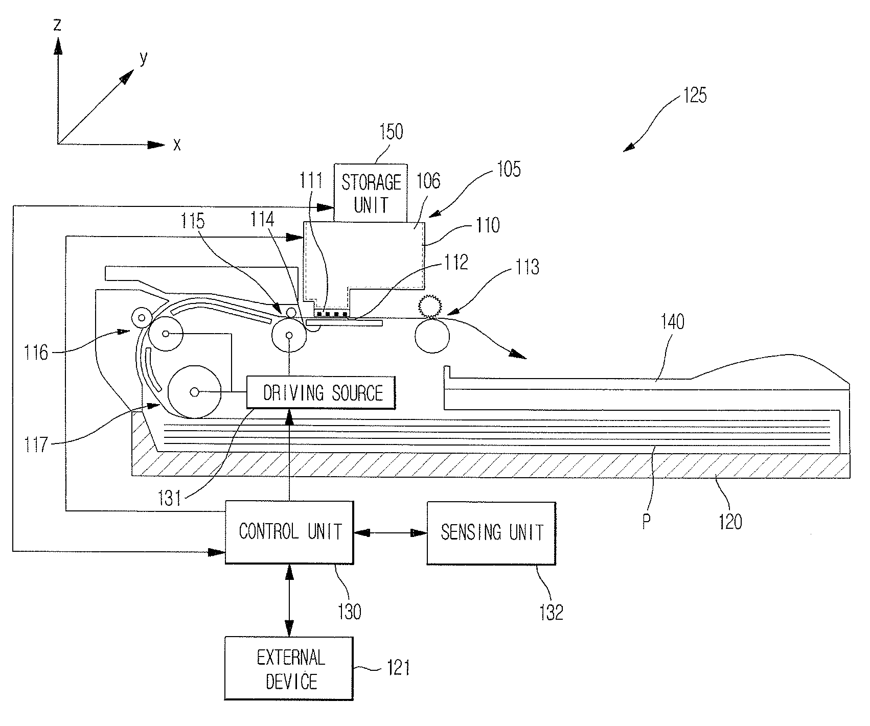 Inkjet image forming apparatus