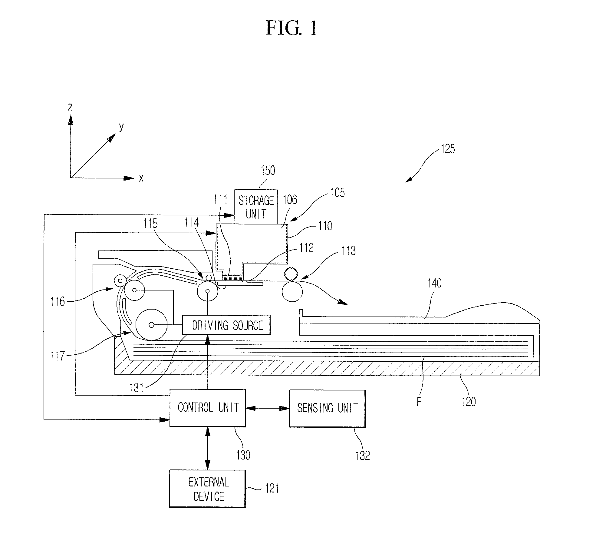 Inkjet image forming apparatus