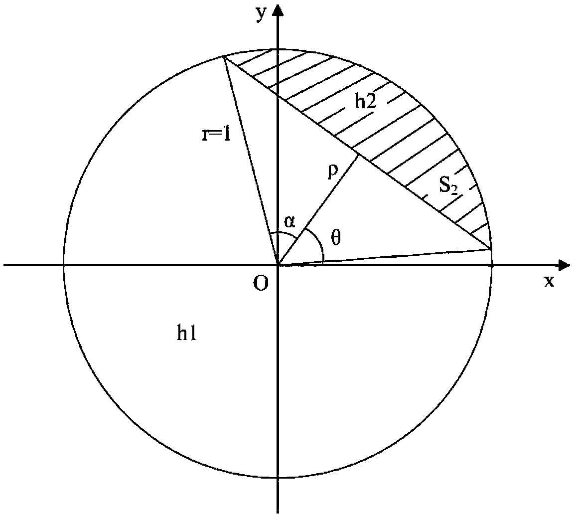 A surface structured light system sub-pixel precision decoding method based on gray moment