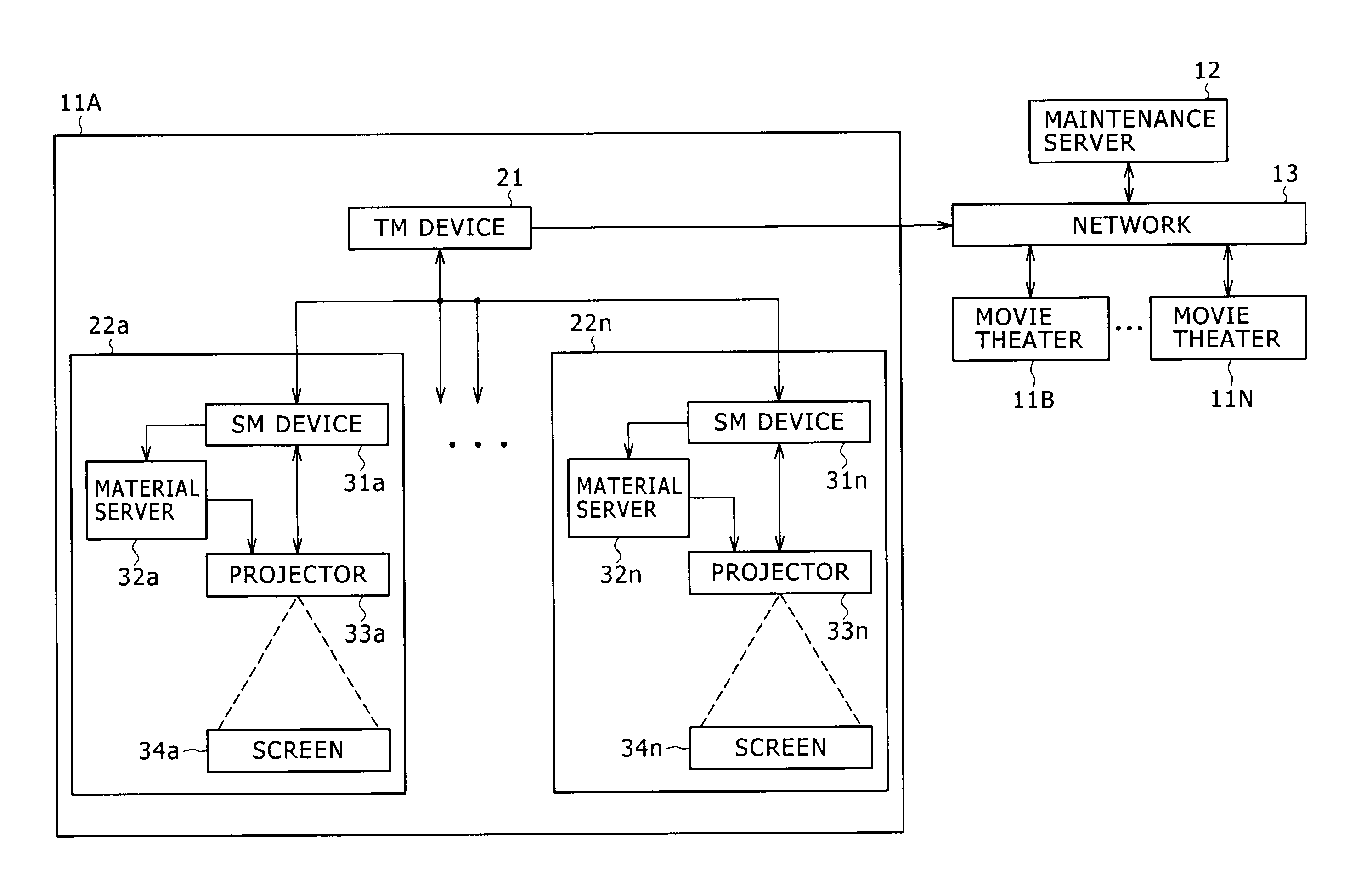 Projector and control method thereof