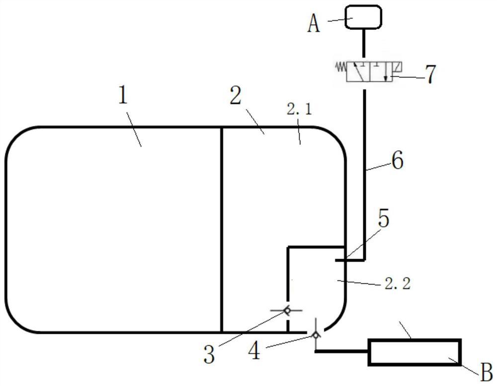 Three-cavity oil tank, oil supply device for engine carbon hydrogen injection system and vehicle