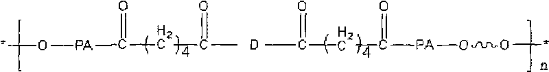 PA6 (polyamide 6) type thermoplastic elastomer and preparation method thereof