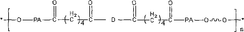 PA6 (polyamide 6) type thermoplastic elastomer and preparation method thereof