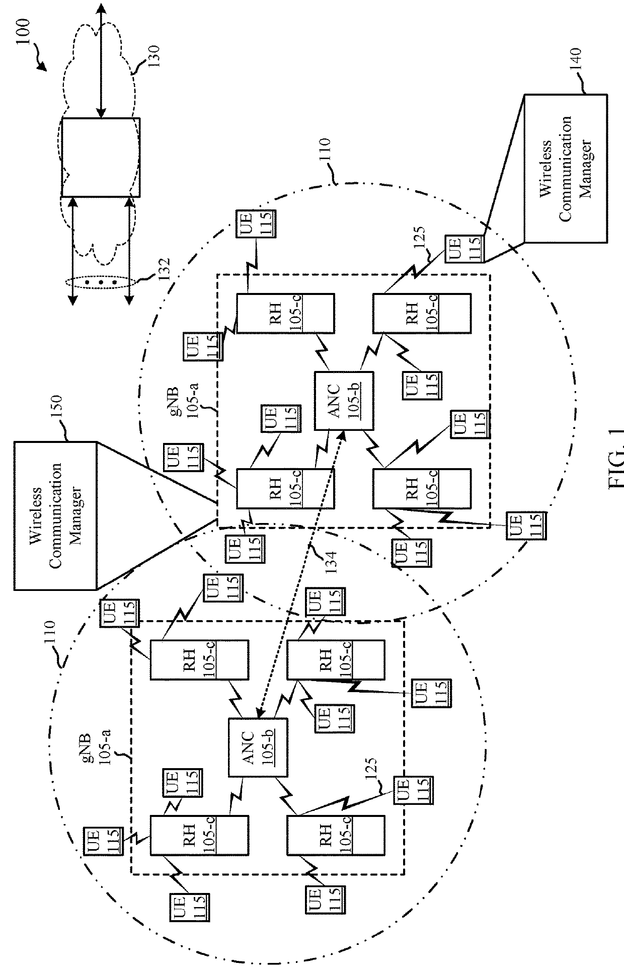 Techniques for transmitting or using a pull-in signal to locate a synchronization channel