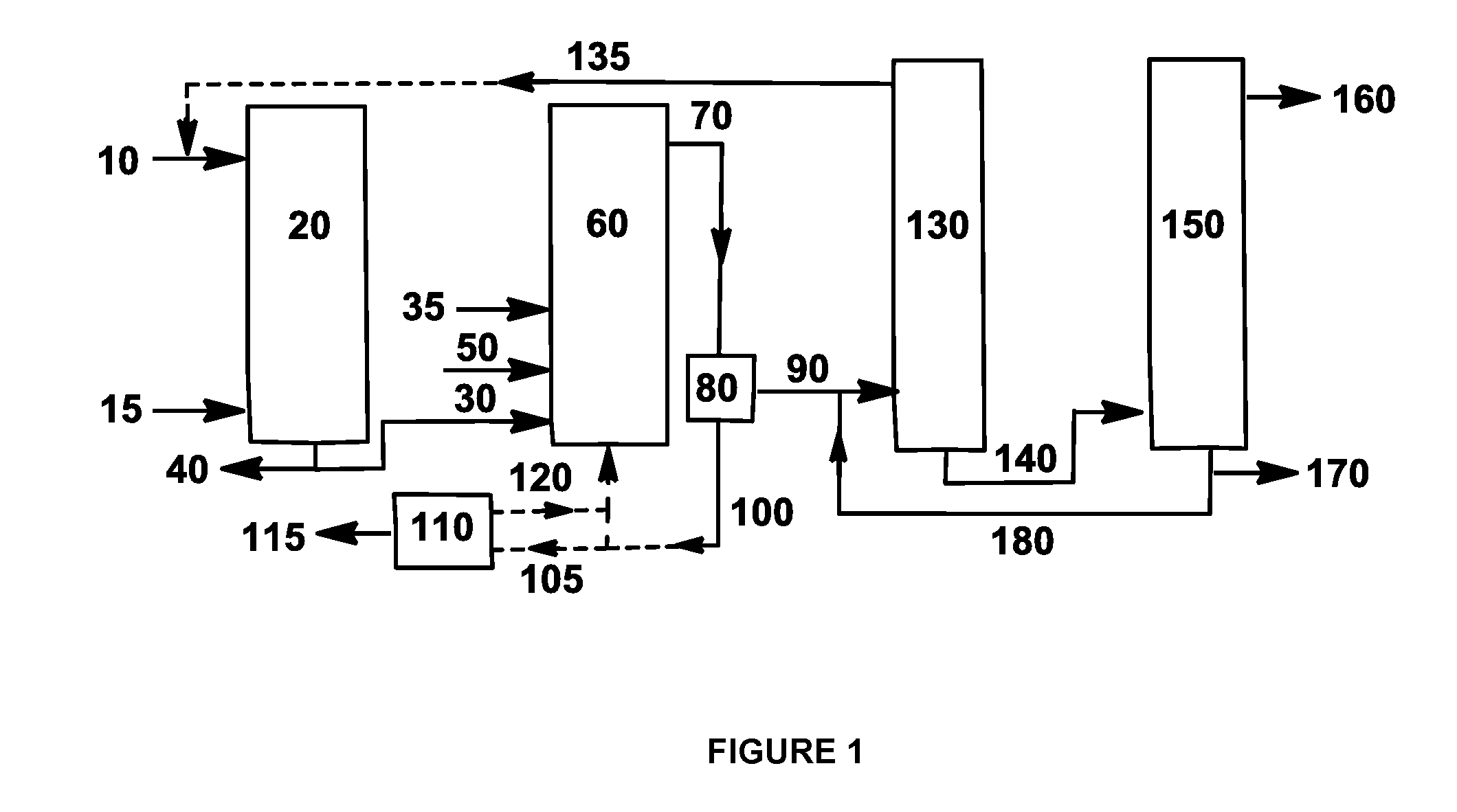 Processes for making cyclohexane compounds