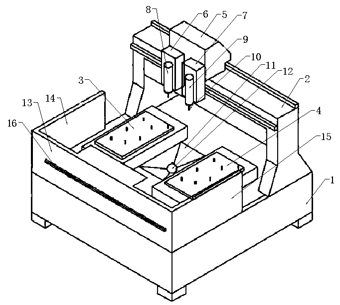 Sand core trimming device