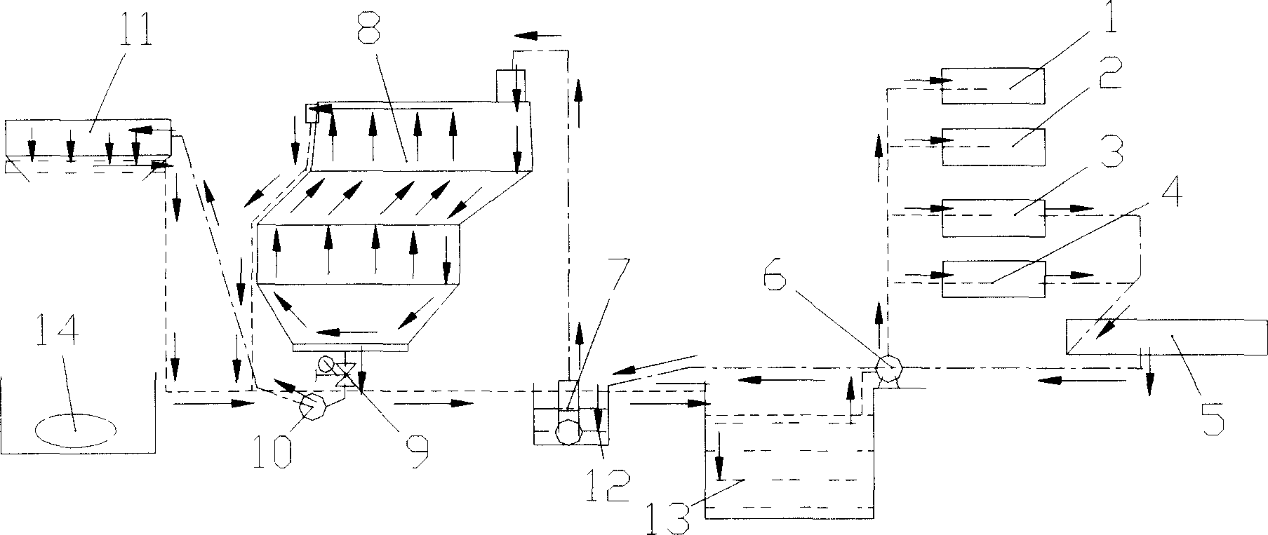 Process for ball milling and water washing of waste iron and steel slag, slag slurry treatment process, and apparatus therefor