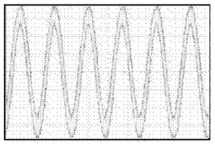 A Device for Actively Calibrating the Phase of Microwave Signals Transmitted by Optical Fiber Using a Photoelectric Oscillator