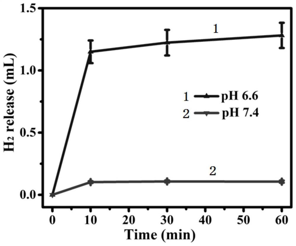 Ammonia borane/silicon sphere/mesoporous silica nano-composite particle, and preparation and application thereof