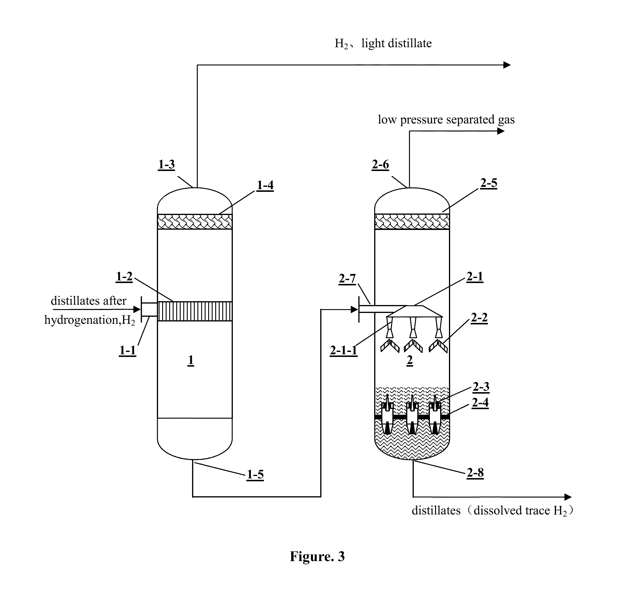 Method and apparatus for improving hydrogen utilization rate of hydrogenation apparatus