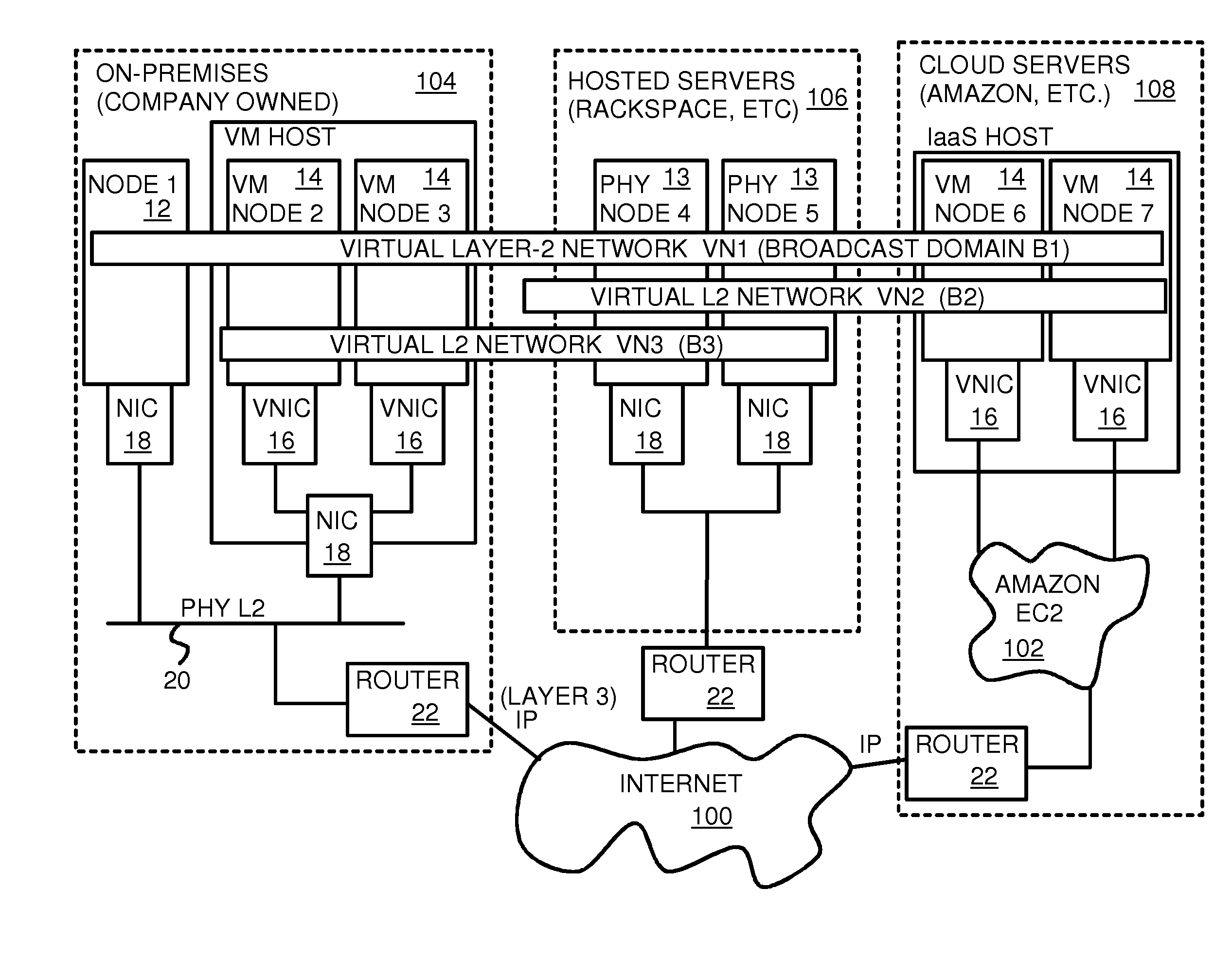 User-Configured On-Demand Virtual Layer-2 Network for Infrastructure-As-A-Service (IAAS) on a Hybrid Cloud Network