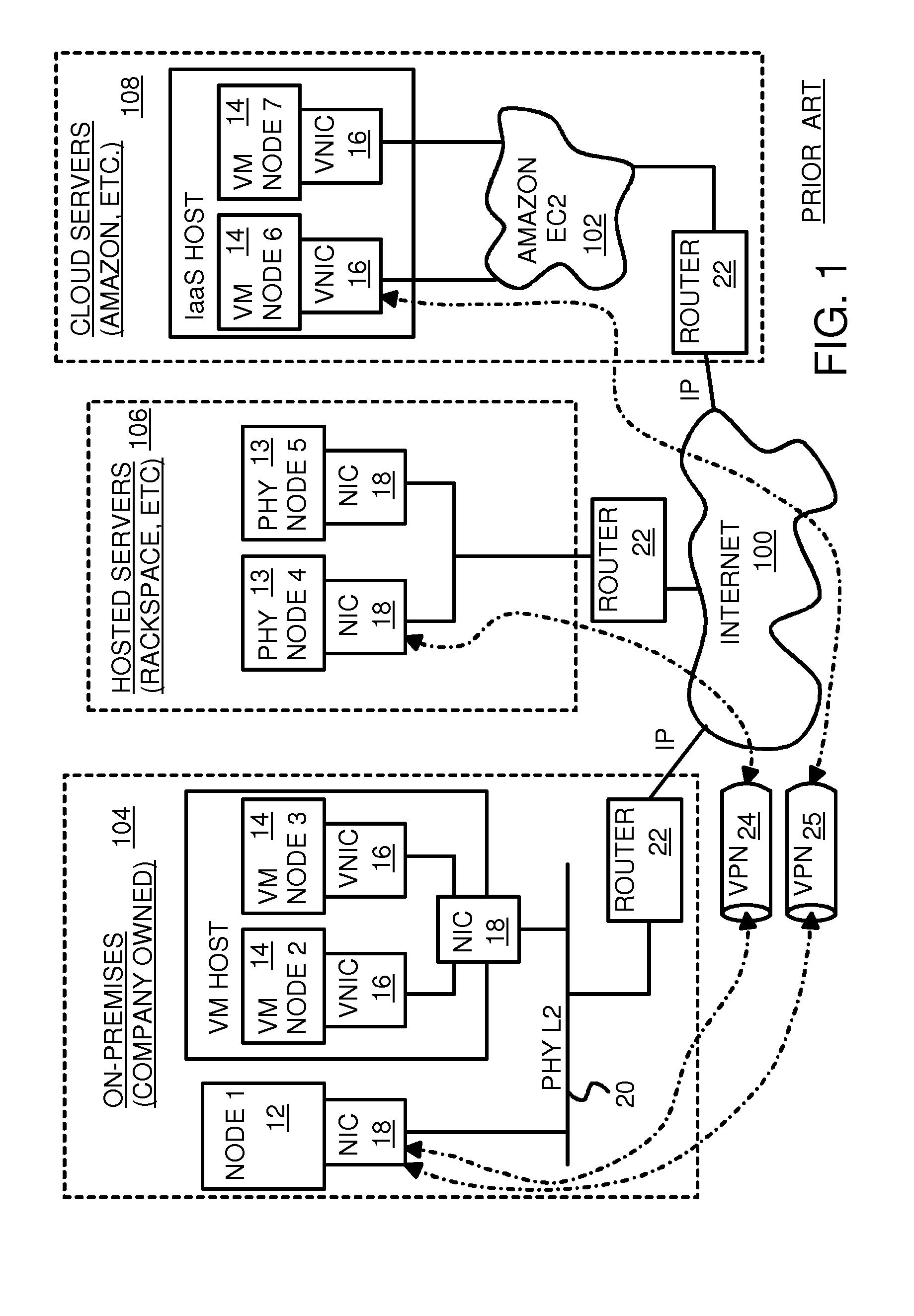 User-Configured On-Demand Virtual Layer-2 Network for Infrastructure-As-A-Service (IAAS) on a Hybrid Cloud Network