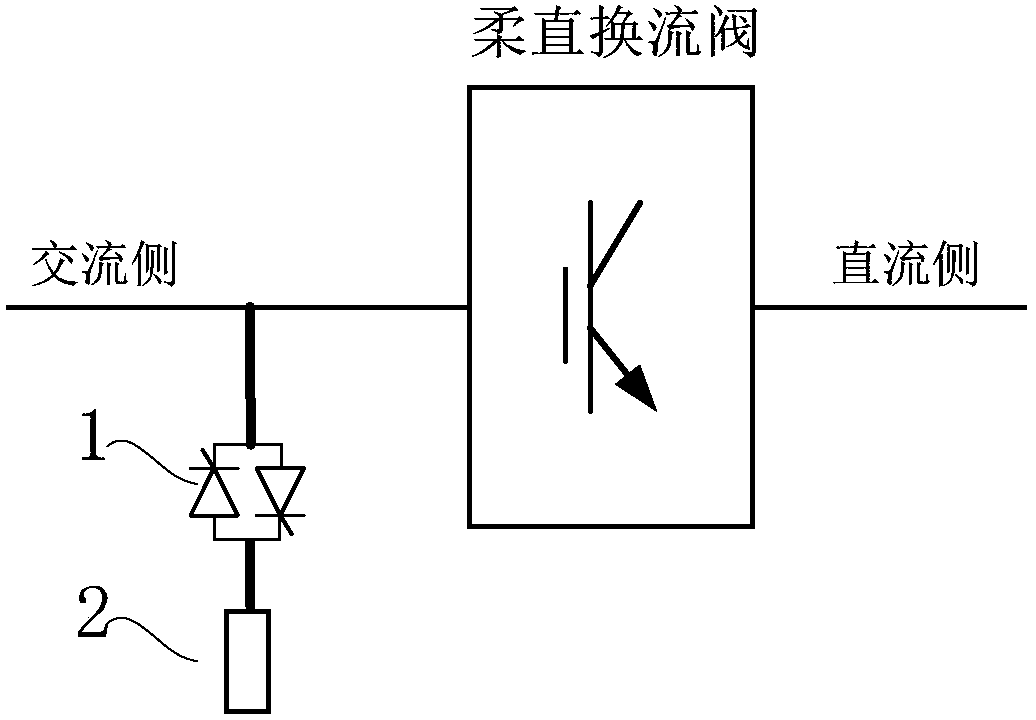 Energy dissipation system applied to flexible direct current power transmission and control method thereof