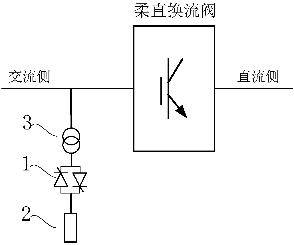 Energy dissipation system applied to flexible direct current power transmission and control method thereof