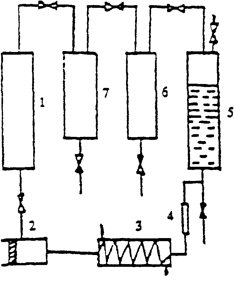 Method for extracting chilli oil resin from chilli