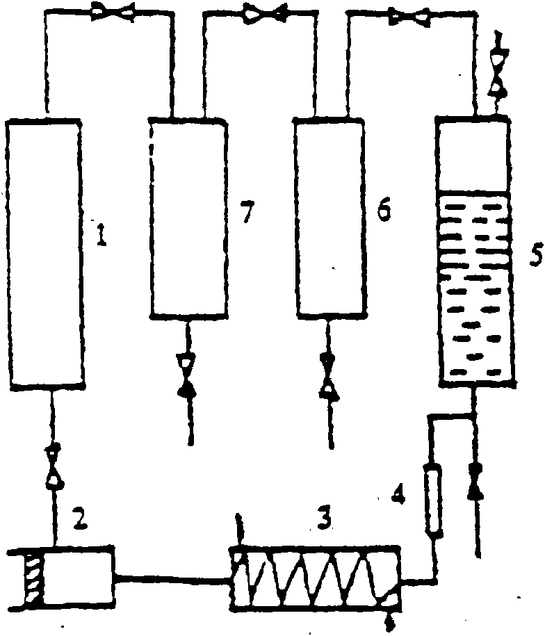 Method for extracting chilli oil resin from chilli