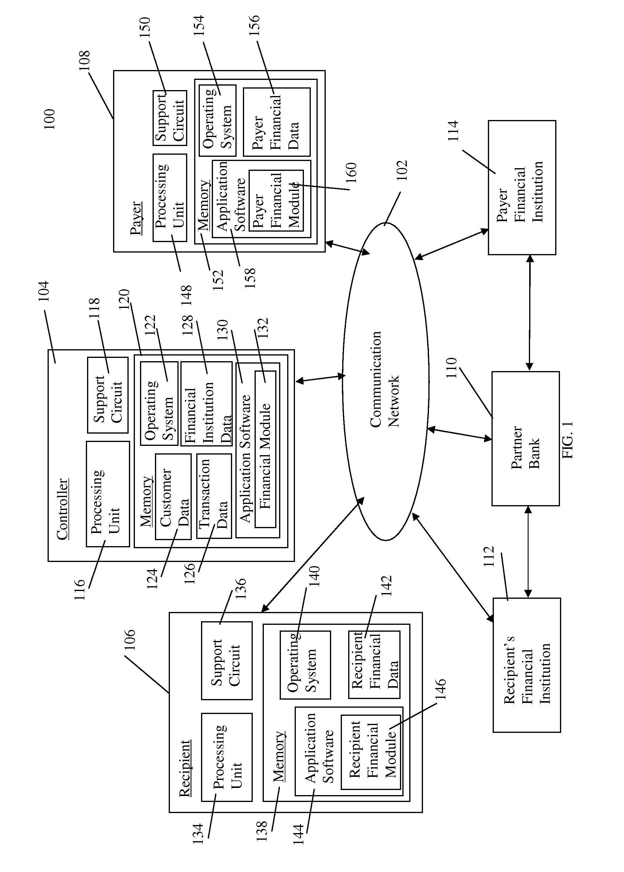 Method and Apparatus for Performing Financial Transactions