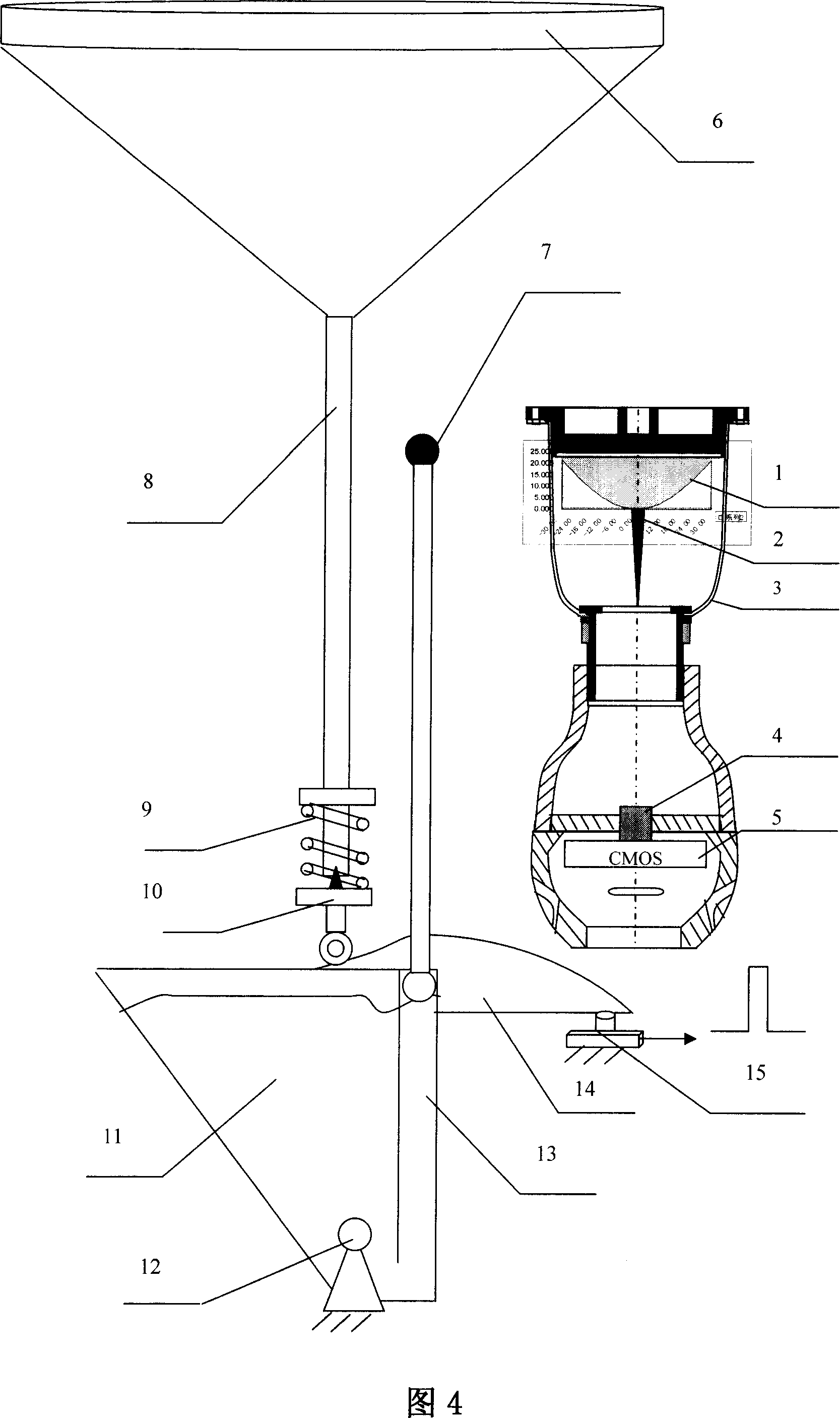 Intelligence testing apparatus for precipitation rain fall based on computer vision