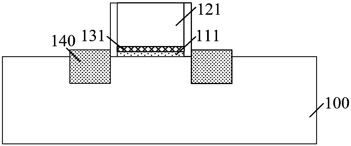 Semiconductor structure and forming method thereof